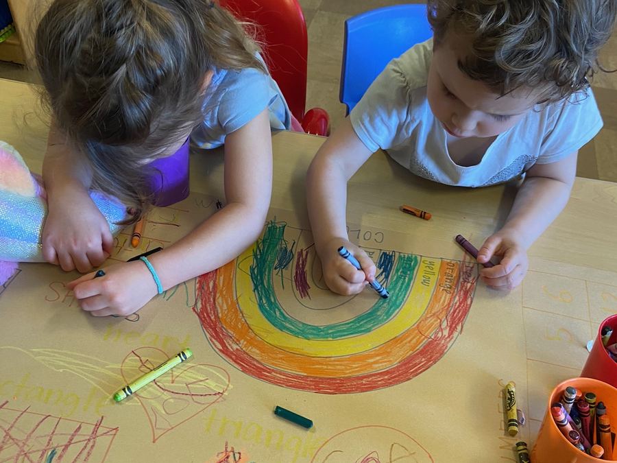 6. Creative Development